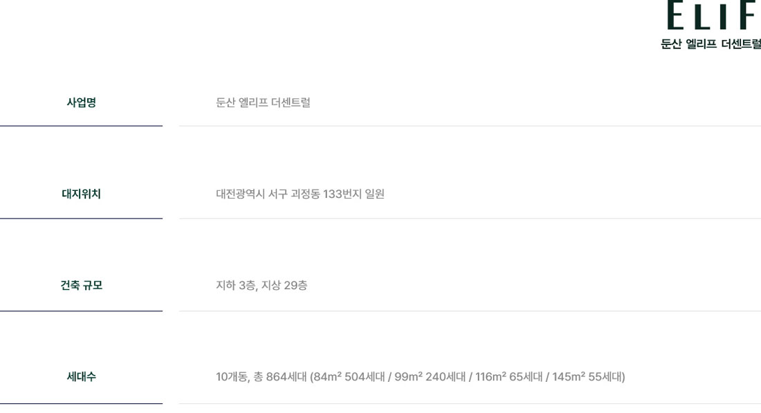 둔산-엘리프-모델하우스-사업개요.jpg